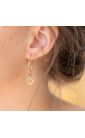 Boucles d'oreilles créoles plaqué or soleil