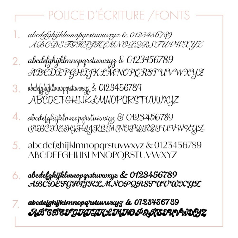 police personnalisation